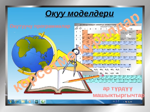 көрсөтмө куралдар Окуу моделдери Окутуучу программалар ар түрдүү машыктыргычтар 