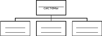 Воспитание социализация образование информатизация что лишнее. Смотреть фото Воспитание социализация образование информатизация что лишнее. Смотреть картинку Воспитание социализация образование информатизация что лишнее. Картинка про Воспитание социализация образование информатизация что лишнее. Фото Воспитание социализация образование информатизация что лишнее
