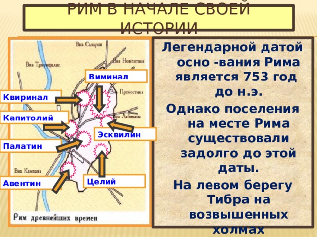 Рим в начале своей истории Легендарной датой осно -вания Рима является 753 год до н.э. Однако поселения на месте Рима существовали задолго до этой даты. На левом берегу Тибра на возвышенных холмах существовали поселения, объединившиеся впоследствии в один город. Виминал Квиринал Капитолий Эсквилин Палатин Целий Авентин 