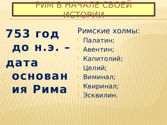 Рим в начале своей истории Римские холмы: Палатин; Авентин; Капитолий; Целий; Виминал; Квиринал; Эсквилин. 753 год до н.э. – дата основания Рима 