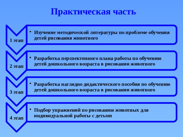 Проблемы обучения и образования изучает