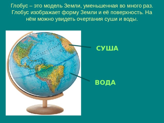 Конспект и презентация 1 класс на что похожа наша планета 1 класс