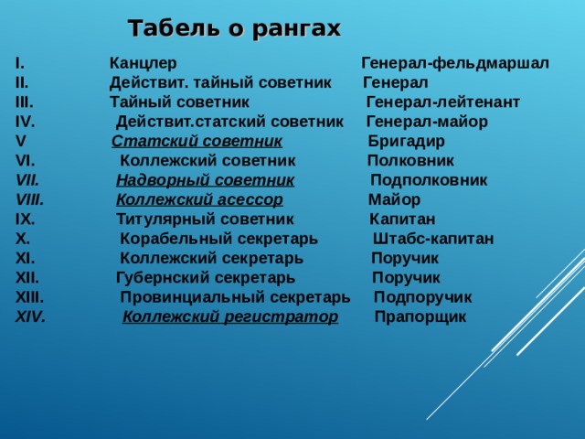 Коллежский советник чин. Табель о рангах советник Статский советник. Тайный советник табель о рангах. Звания коллежский асессор. Табели о рангах тайный тайный советник.