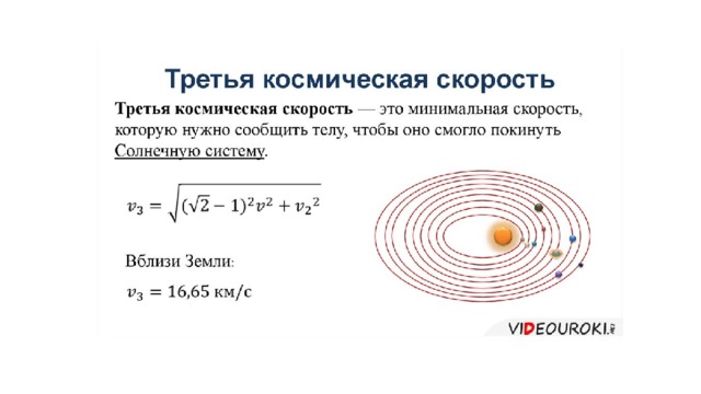 1 космическая скорость в километрах в час. Третья Космическая скорость. 3 Космическая скорость км/ч. Первая Космическая скорость анимация. 1 Космическая скорость км/ч.