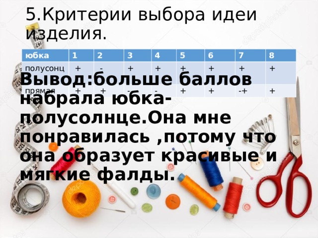 5.Критерии выбора идеи изделия. юбка 1 полусонце 2 прямая  + 3  -  + 4 +  + 5 + - 6 - + 7 + + 8 + + + -+ + Вывод:больше баллов набрала юбка-полусолнце.Она мне понравилась ,потому что она образует красивые и мягкие фалды.  