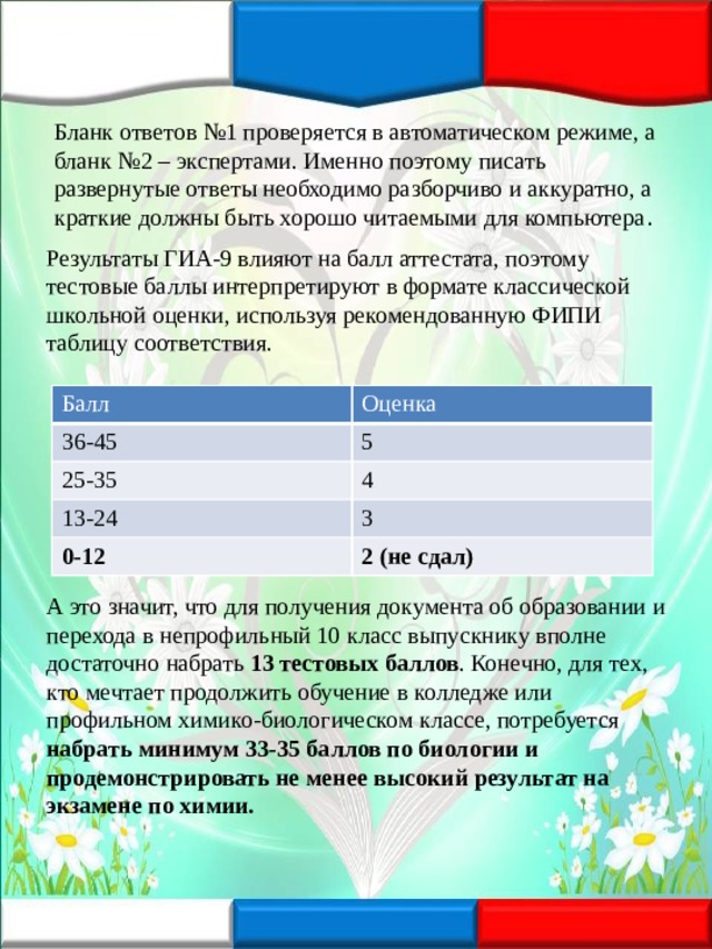 Огэ по биологии 2020