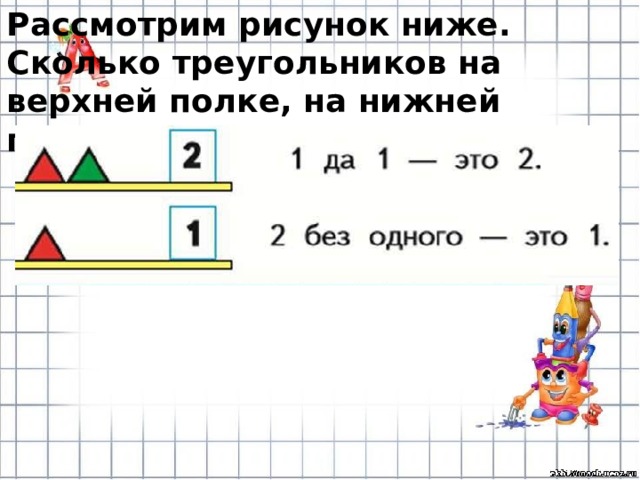 Рассмотрим рисунок ниже. Сколько треугольников на верхней полке, на нижней полке? 