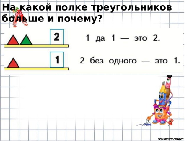 На какой полке треугольников больше и почему? 