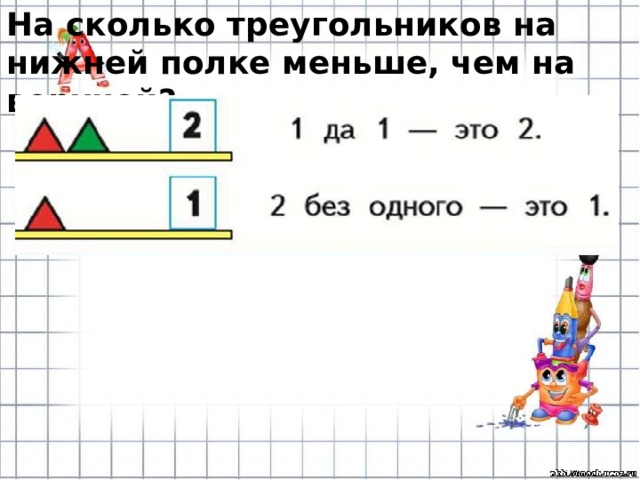 На сколько треугольников на нижней полке меньше, чем на верхней? 