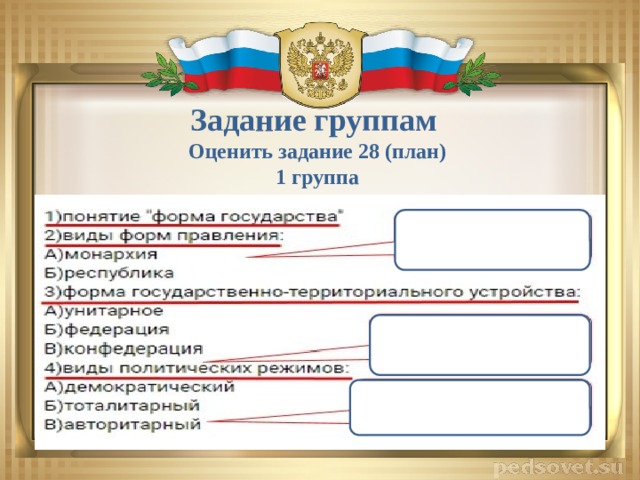 Составить план форма государства. Форма правления в России план. План презентации про формы правления. Форма правления мэрия.