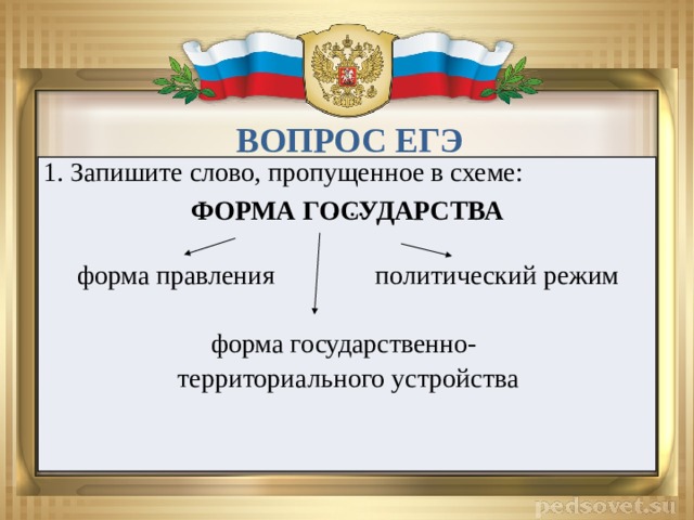 Запишите слово пропущенное в схеме форма государства форма политический режим