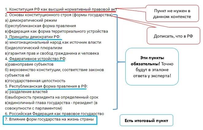 Конституция рф о форме государства сложный план