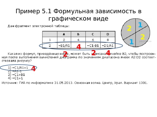 Пример 5.1 Формульная зависимость в графическом виде 1 2 2 1 4 2 4 2 4 