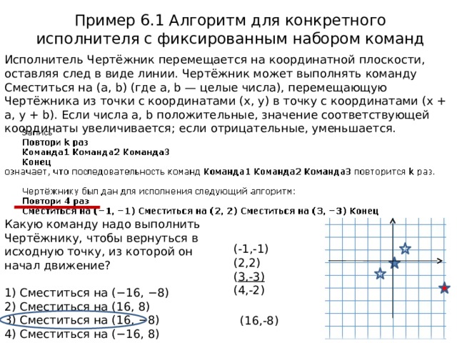 Повтори 4 раза сместиться 1 1