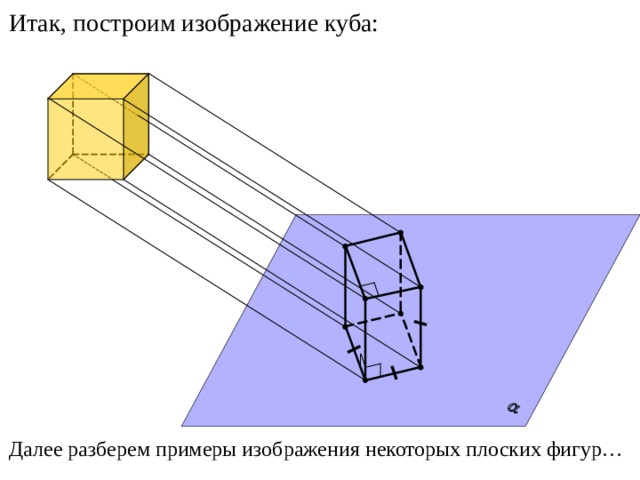 Где строится изображение увиденного