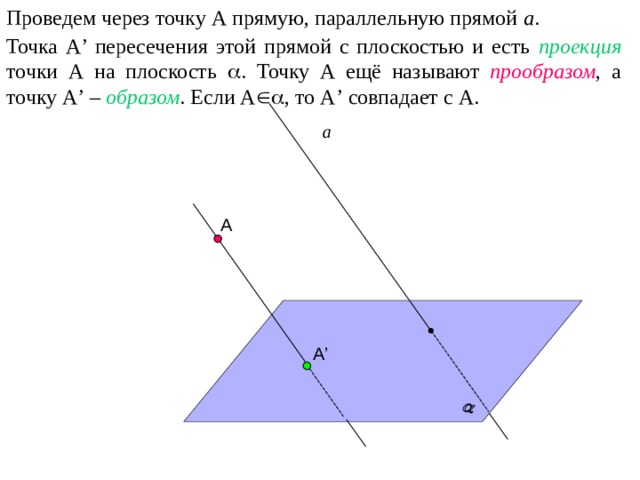 Проведем через точку А прямую, параллельную прямой а .  Точка А ’ пересечения этой прямой с плоскостью и есть проекция точки А на плоскость  . Точку А ещё называют прообразом , а точку А ’ – образом . Если А  , то А ’ совпадает с А. а А А ’ 