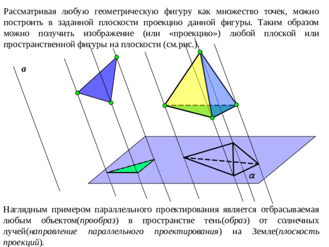 Рассматривая любую геометрическую фигуру как множество точек, можно построить в заданной плоскости проекцию данной фигуры. Таким образом можно получить изображение ( или «проекцию») любой плоской или пространственной фигуры  на плоскости (см.рис.). а  Наглядным примером параллельного проектирования является отбрасываемая любым объектом( прообраз ) в пространстве тень( образ ) от солнечных лучей( направление параллельного проектирования ) на Земле( плоскость проекций ). 