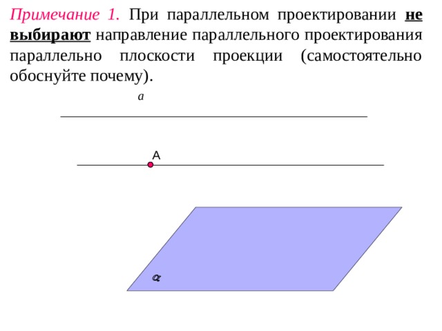 Примечание 1. При параллельном проектировании не выбирают направление параллельного проектирования параллельно плоскости проекции (самостоятельно обоснуйте почему).  а А 