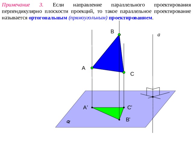 Примечание 3 . Если направление параллельного проектирования перпендикулярно плоскости проекций, то такое параллельное проектирование называется ортогональным (прямоугольным) проектированием .  B а А C C’ А ’ B’ 