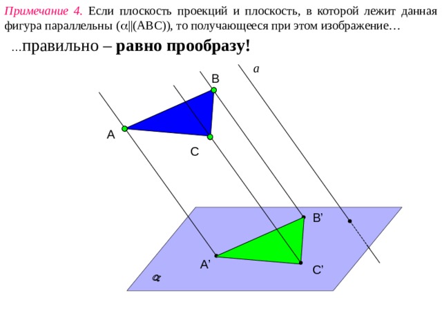 Примечание 4. Если плоскость проекций и плоскость, в которой лежит данная фигура параллельны (  || (АВС)), то получающееся при этом изображение…  … правильно – равно прообразу! а B А C B’ А ’ C’ 