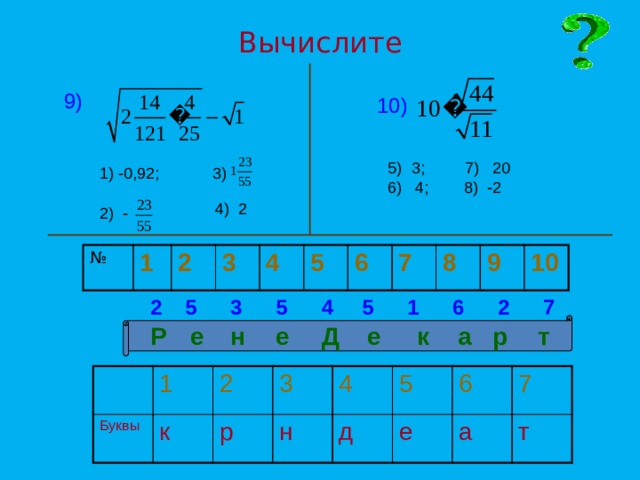 Вычислите 9) 10) 3; 7) 20 6) 4; 8) -2 1) -0,92; 3) 4) 2 2) - № 1 2 3 4 5 6 7 8 9 10 5 7 5 4 5 3 2 2 6 1 Д е т р а Р е н е к 1 Буквы 2 к 3 р 4 н 5 д 6 е 7 а т 