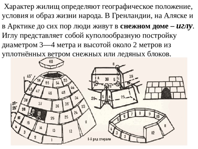  Характер жилищ определяют географическое положение, условия и образ жизни народа. В Гренландии, на Аляске и в Арктике до сих пор люди живут в снежном доме – иглу . Иглу представляет собой куполообразную постройку диаметром 3—4 метра и высотой около 2 метров из уплотнённых ветром снежных или ледяных блоков. 