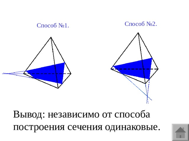 Способ №2. Способ №1. Вывод: независимо от способа построения сечения одинаковые. 