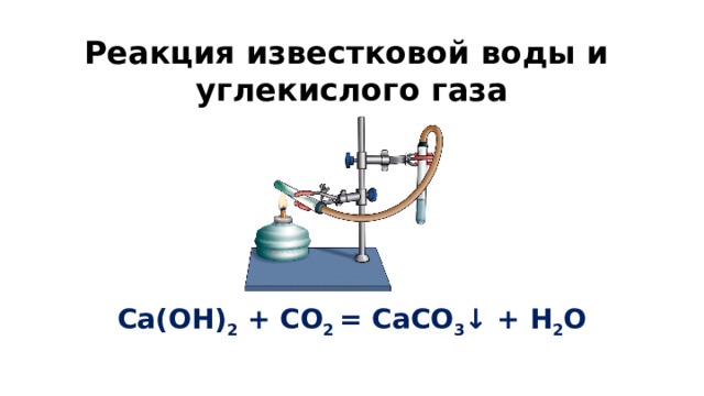 Реакция взаимодействия углекислого газа с известковой водой. Взаимодействие известковой воды с углекислым газом. Взаимодействие углекислого газа с известковой водой наблюдения. Известковая вода и углекислый ГАЗ реакция.