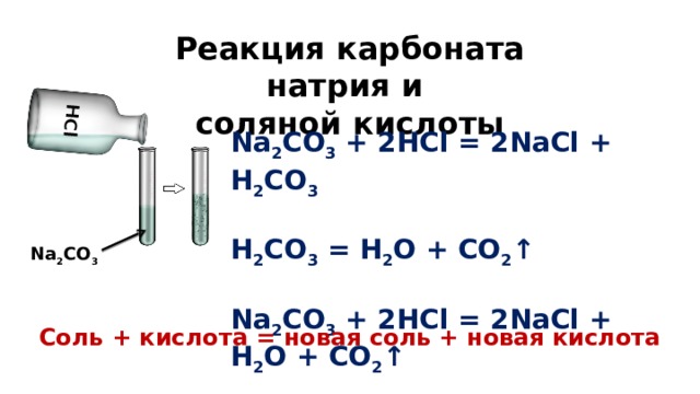 Карбонат кальция хлороводородная кислота. Реакция карбоната натрия с соляной кислотой.