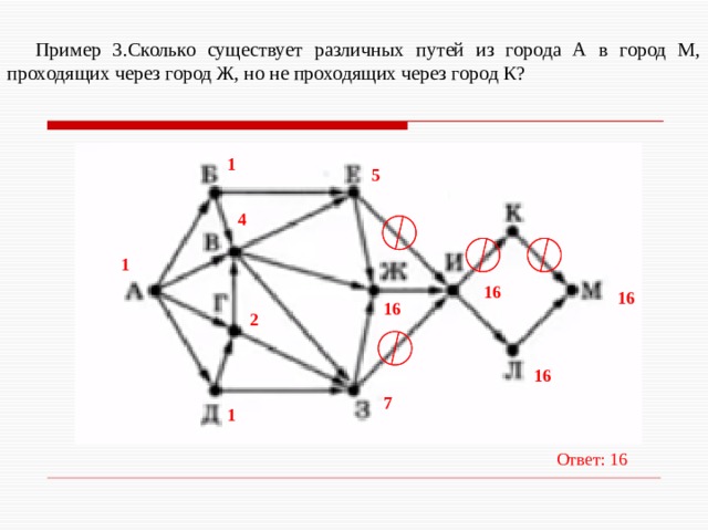 Сколько существует путей из а в л