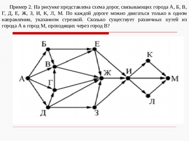 Сколько существует путей. На рисунке схема дорог связывающих. На рисунке представлена схема дорог связывающих. Схема дорог связывающих города. Сколько существует различных путей.