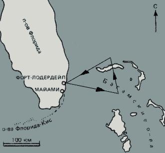 Бермудский треугольник исследовательский проект