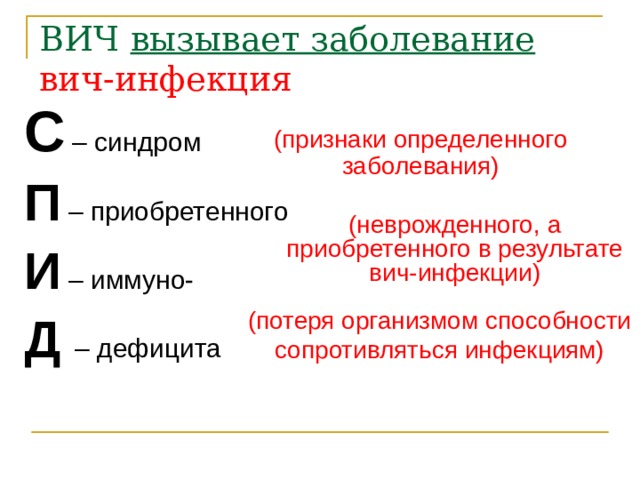 ВИЧ вызывает заболевание  вич-инфекция С – синдром П – приобретенного И – иммуно- Д – дефицита (признаки определенного заболевания) (неврожденного, а приобретенного в результате вич-инфекции) (потеря организмом способности сопротивляться инфекциям) 