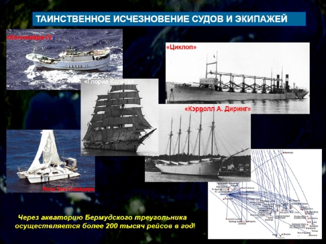 Ростовский треугольник. Детские загадки про Бермудский треугольник. Жертвы Бермудского треугольника Ростова на Дону.