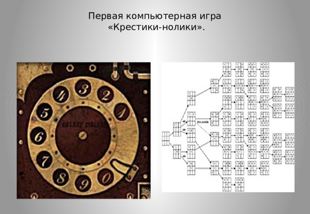 Первая компьютерная игра  «Крестики-нолики».   
