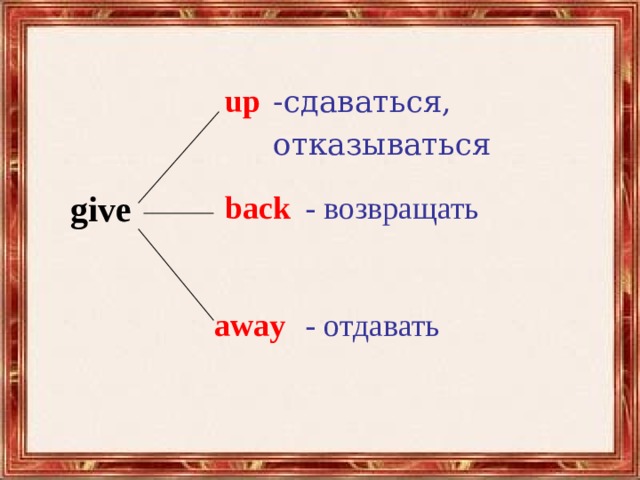 Спотлайт 7 модуль 10 а презентация