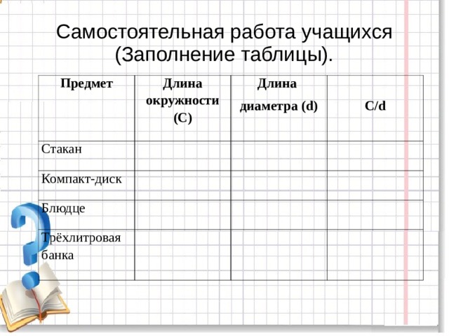 Заполните таблицу предметов