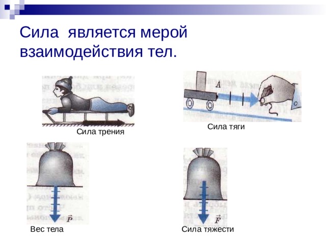 Технологическая карта урока физики по теме давление