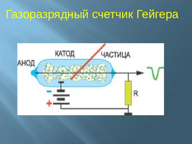 Счетчик гейгера год