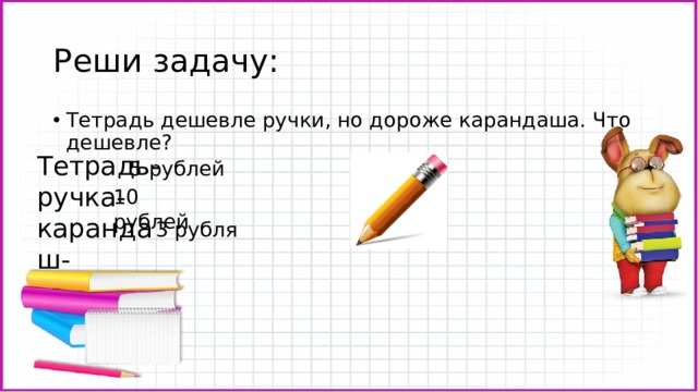 Реши задачу: Тетрадь дешевле ручки, но дороже карандаша. Что дешевле? Тетрадь- ручка- карандаш- 5 рублей 10 рублей 3 рубля 