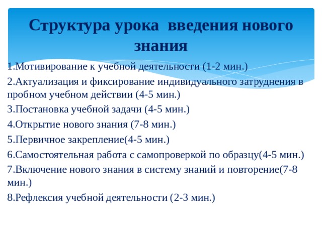 Структура урока введения нового знания 1.Мотивирование к учебной деятельности (1-2 мин.) 2.Актуализация и фиксирование индивидуального затруднения в пробном учебном действии (4-5 мин.) 3.Постановка учебной задачи (4-5 мин.) 4.Открытие нового знания (7-8 мин.) 5.Первичное закрепление(4-5 мин.) 6.Самостоятельная работа с самопроверкой по образцу(4-5 мин.) 7.Включение нового знания в систему знаний и повторение(7-8 мин.) 8.Рефлексия учебной деятельности (2-3 мин.) 