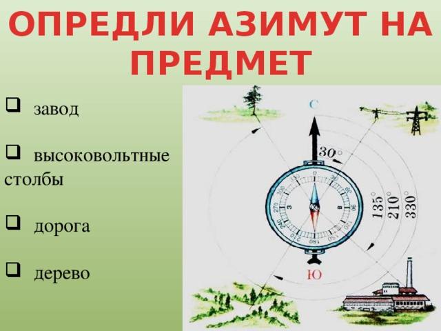 Ориентирование по плану местности 6 класс география