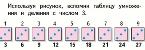 Пользуясь рисунком 126