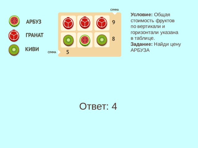 Условия 5 2