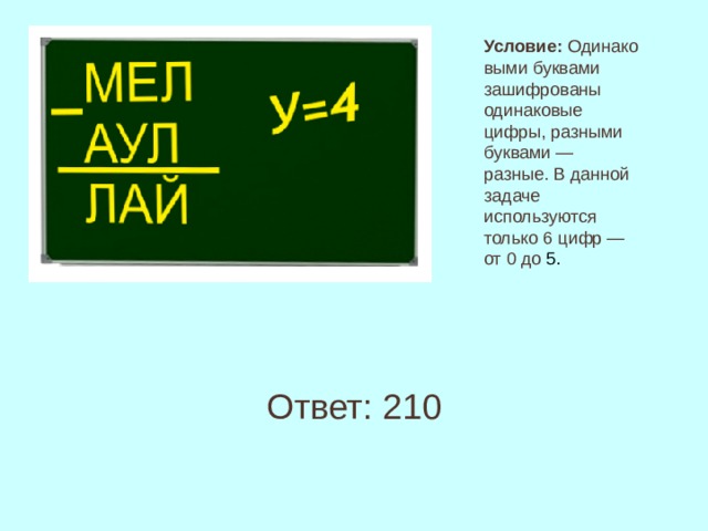 Одинаковым буквам соответствуют одинаковые цифры