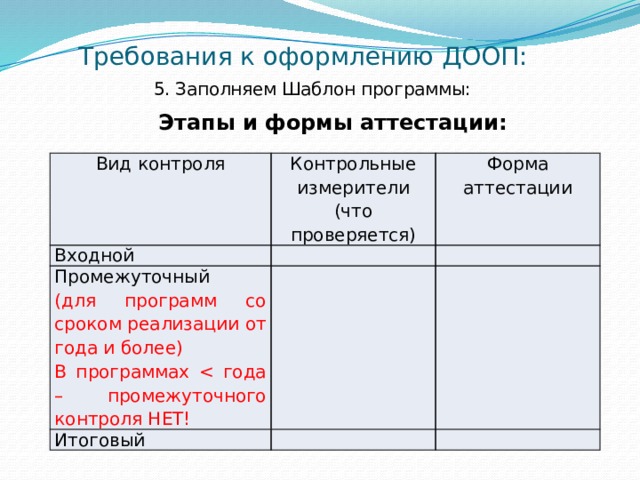 Виды контроля документов