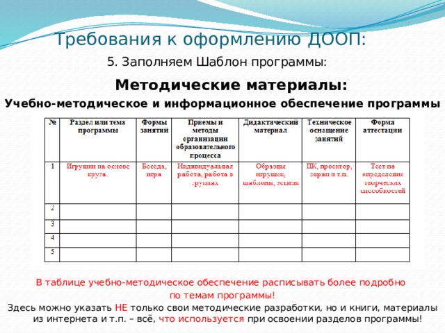 Рабочая программа дополнительного