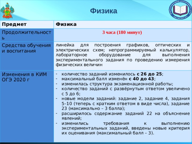 Непрограммируемый калькулятор для ОГЭ по географии как выглядит. Картинка единство состава ОГЭ. Что значит непрограммируемый калькулятор для ОГЭ.