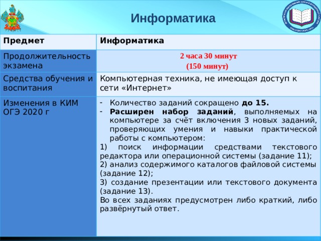 Основной государственный экзамен по информатике. Структура ОГЭ. Материалы для сдачи ОГЭ по информатике. Подготовка к ОГЭ по информатике. Структура ОГЭ по информатике 2022.