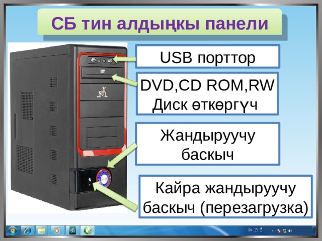 СБ тин алдыңкы панели USB порттор DVD,CD ROM,RW Диск өткөргүч Жандыруучу баскыч Кайра жандыруучу баскыч (перезагрузка)  